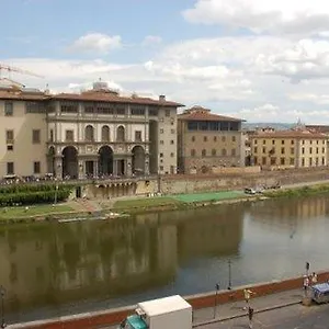 Promenade 2* Firenze